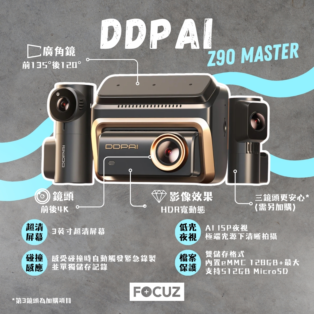 DDPAI Z90 Master
